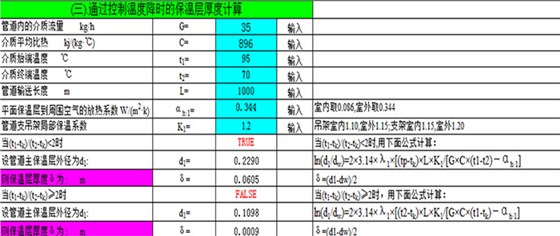 通過控制溫度降時(shí)的保溫層厚度計(jì)算