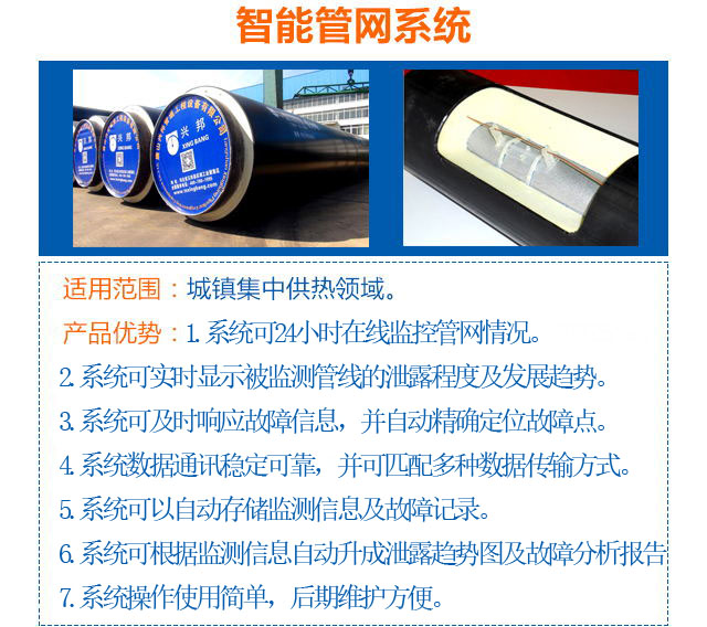 智能管網系統(tǒng)