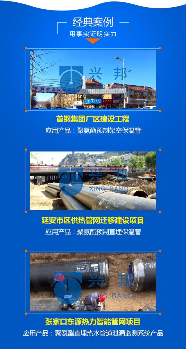經典案例
